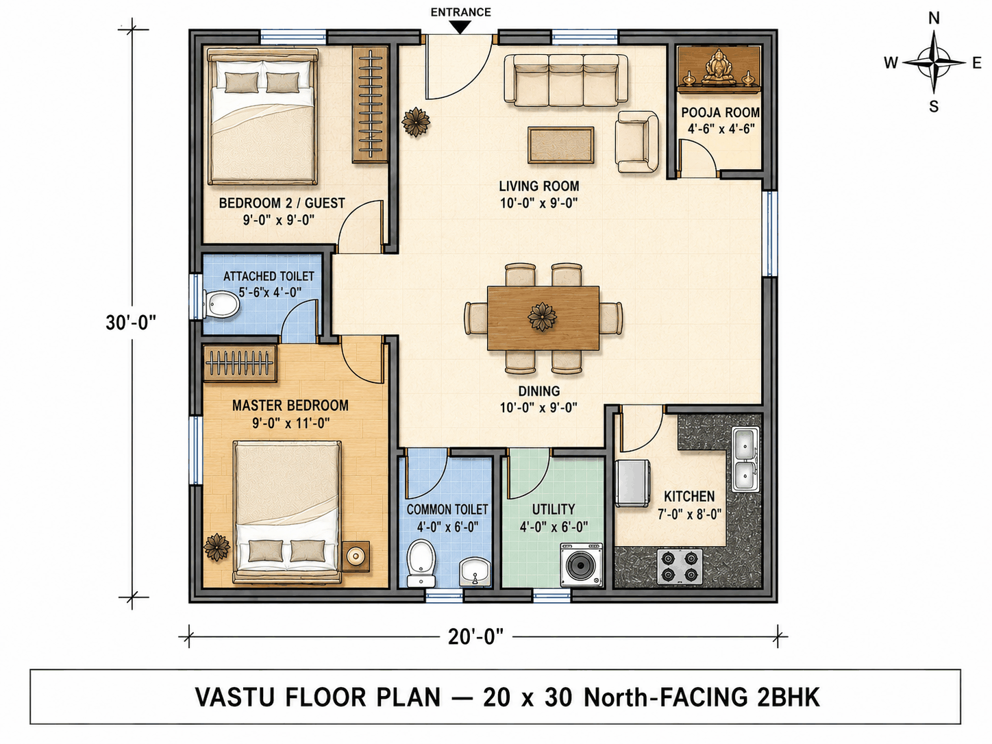 20 × 30 North-Facing 2BHK — Vastu floor plan
