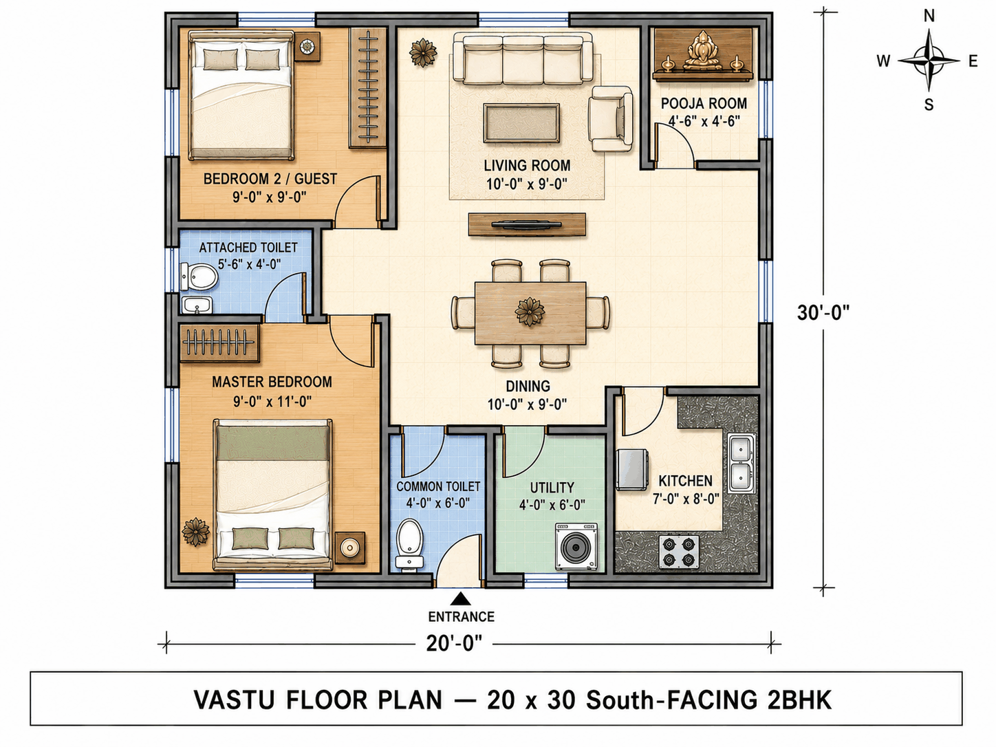 20 × 30 South-Facing 2BHK — Vastu floor plan