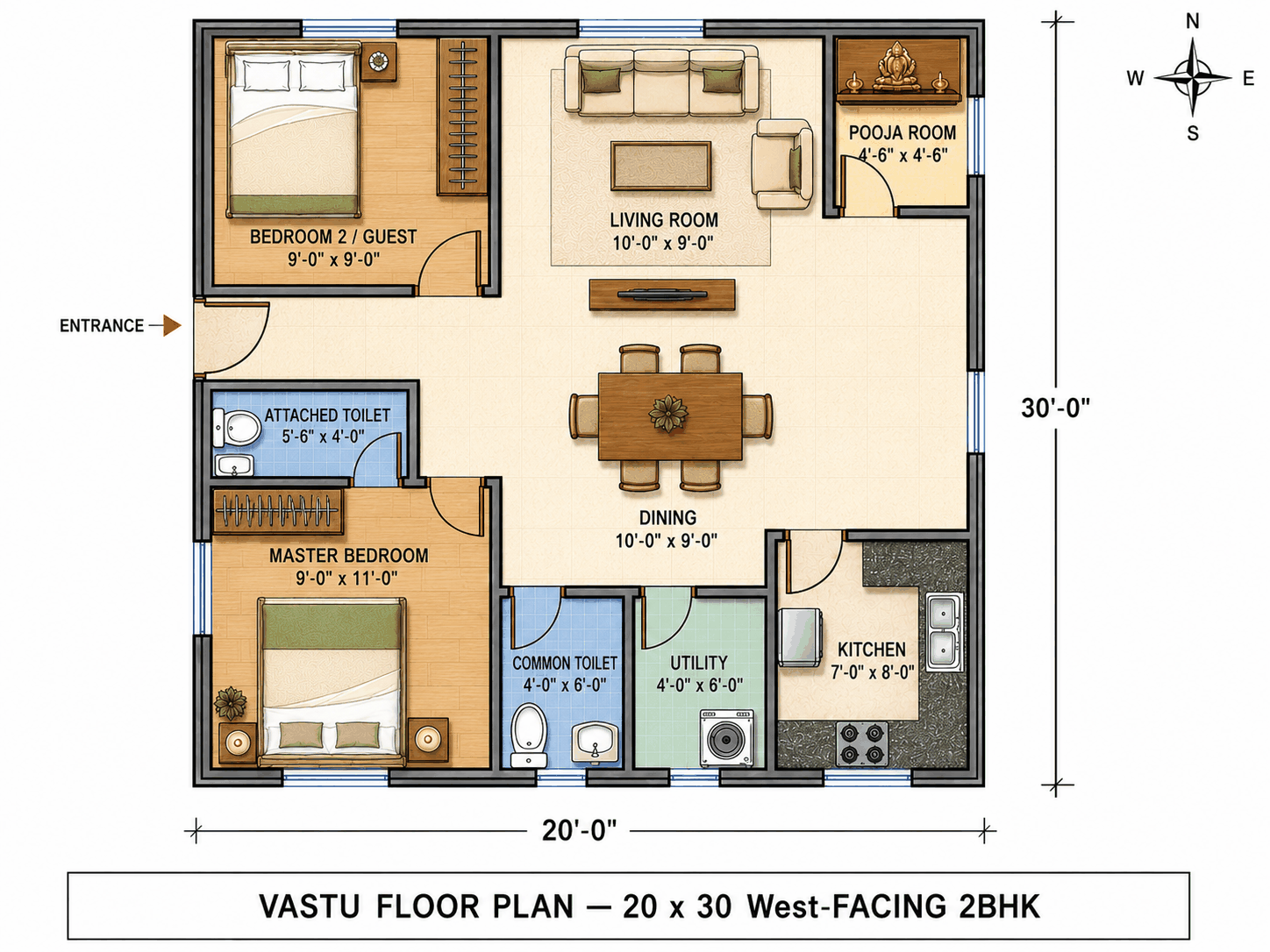 20 × 30 West-Facing 2BHK — Vastu floor plan