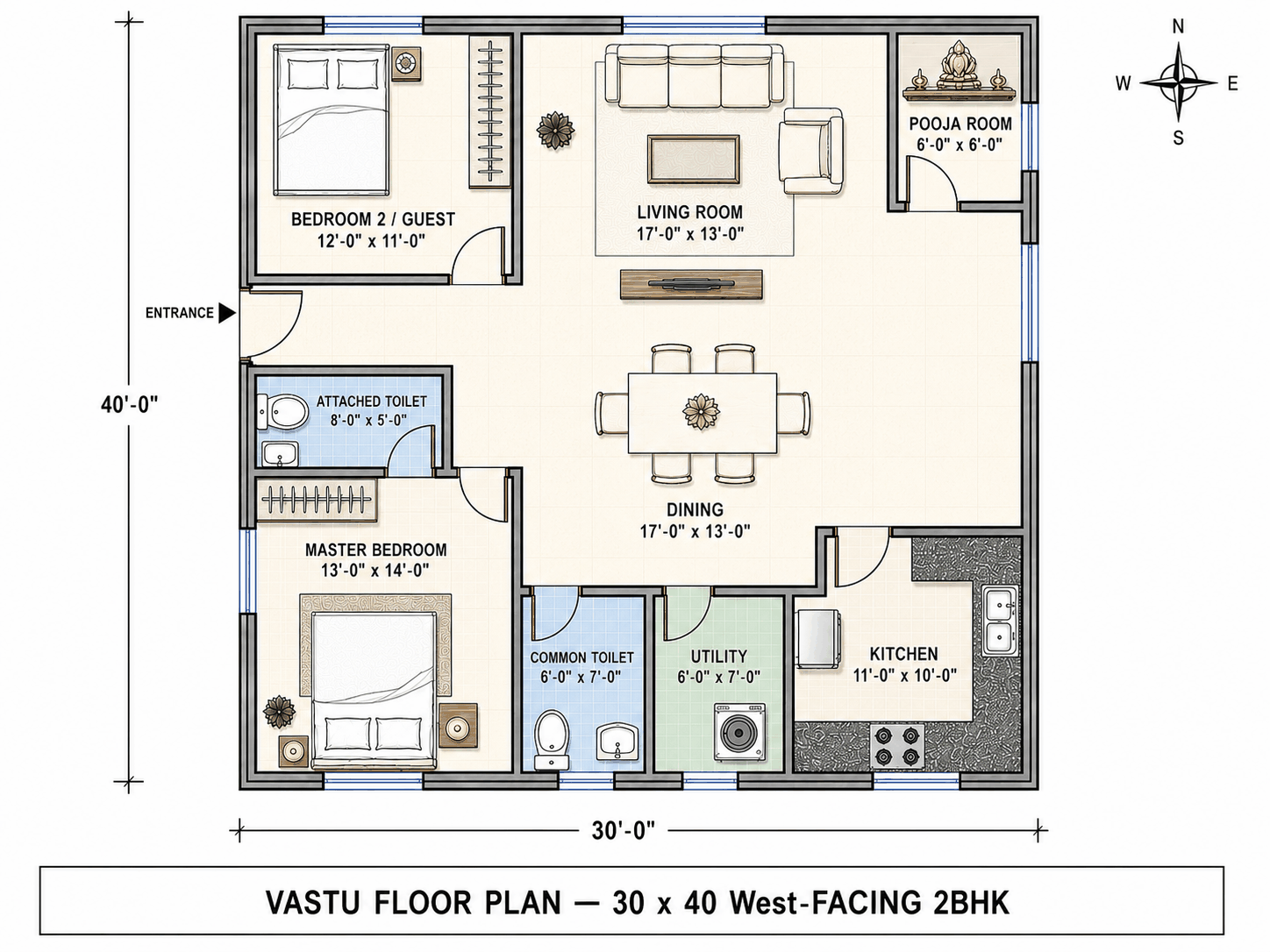 30 × 40 West-Facing 2BHK — Vastu floor plan